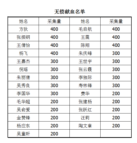 WeChat Screenshot_20200311102747.png